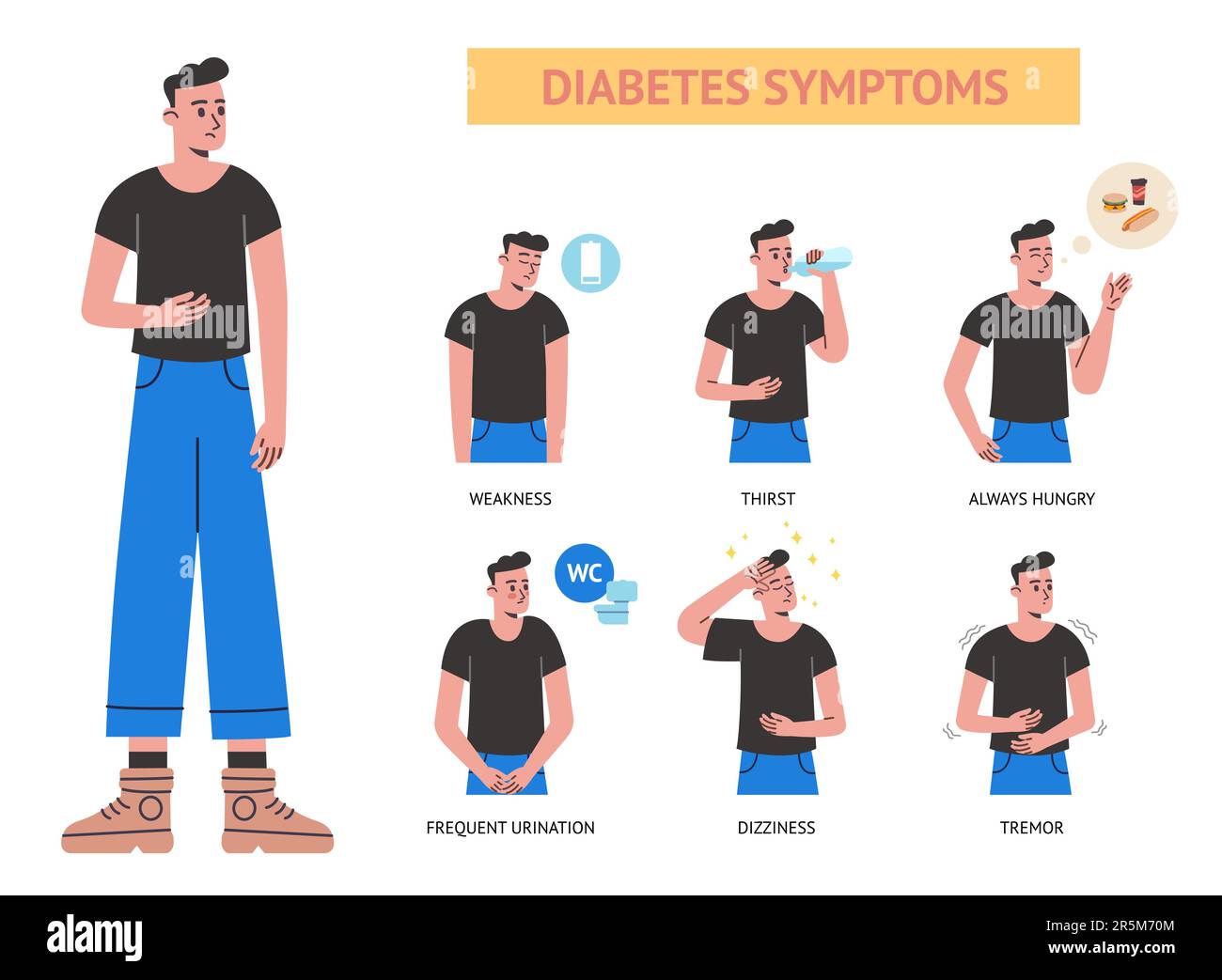 Diabetes symptoms. Sick character. Disease course signs. Health
