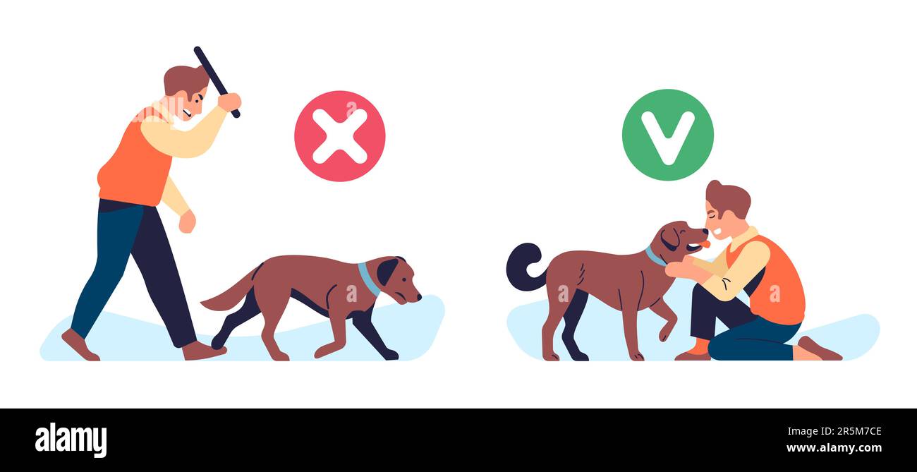 Right and wrong way to behave dog. Allowed and prohibited symbols. Hit