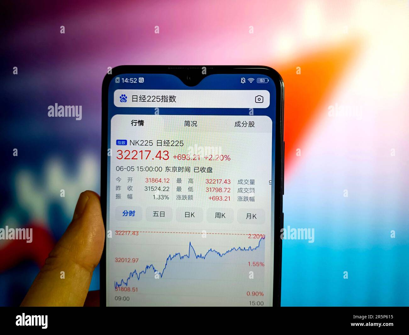 Nikkei stock index hi-res stock photography and images - Alamy