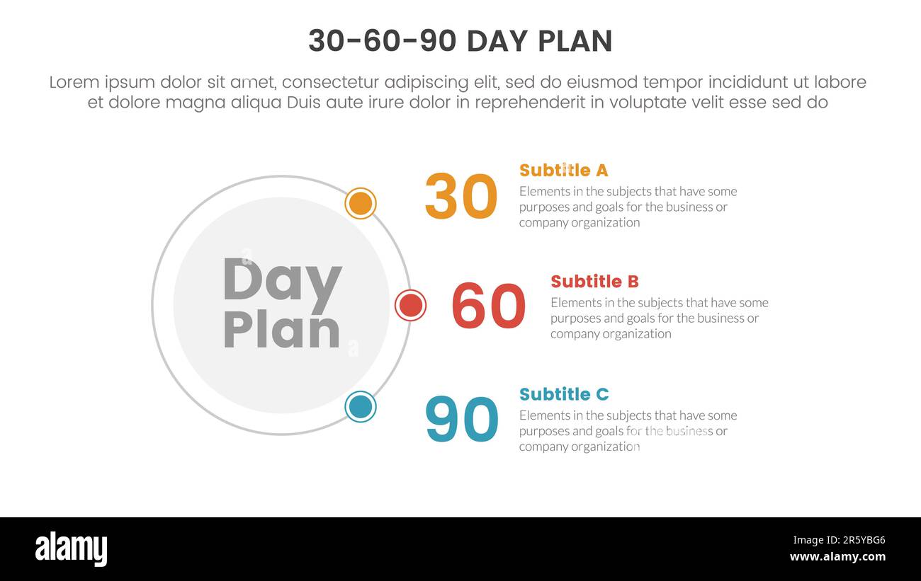 30-60-90 day plan management infographic 3 point stage template with circle  and connecting content concept for slide presentation vector illustration  Stock Photo - Alamy