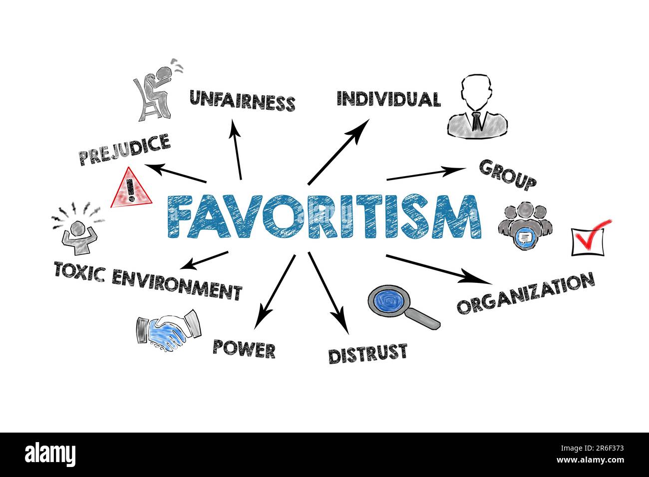 Favoritism Concept. iIllustration with arrows, keywords and icons on a