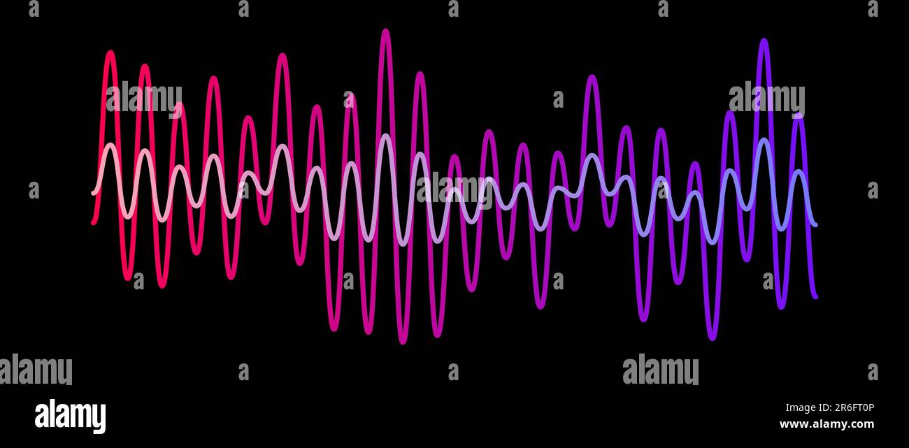 Purple red gradient overlapping sound waves. Two sinusoid lines with