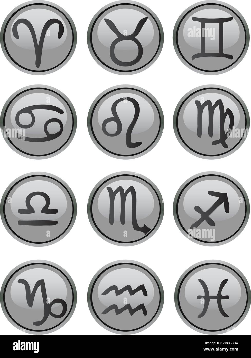 Kcr zodiac sign - Horoscopeaz.com
