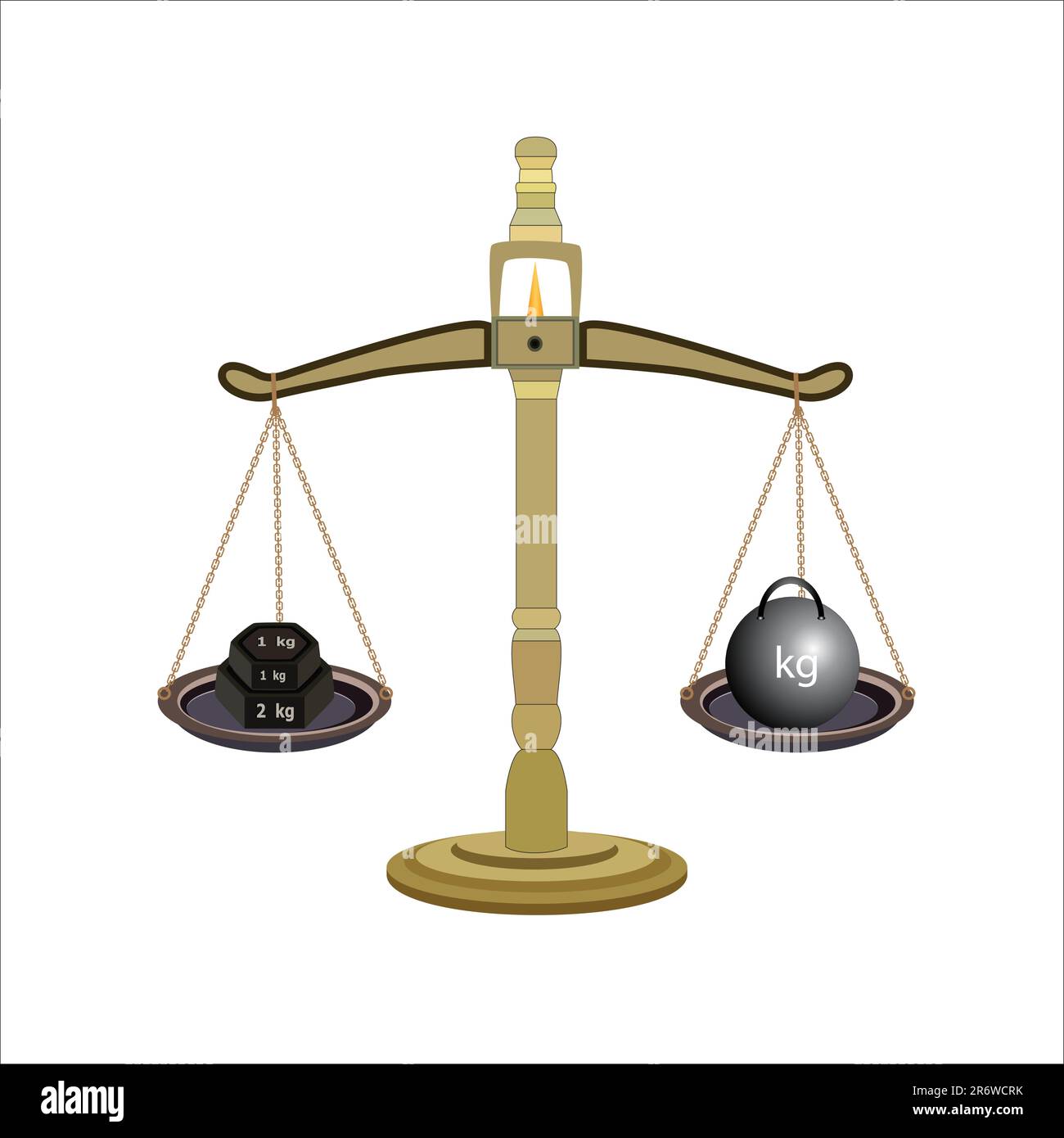 Balance scales with weight and equal pans device Vector Image