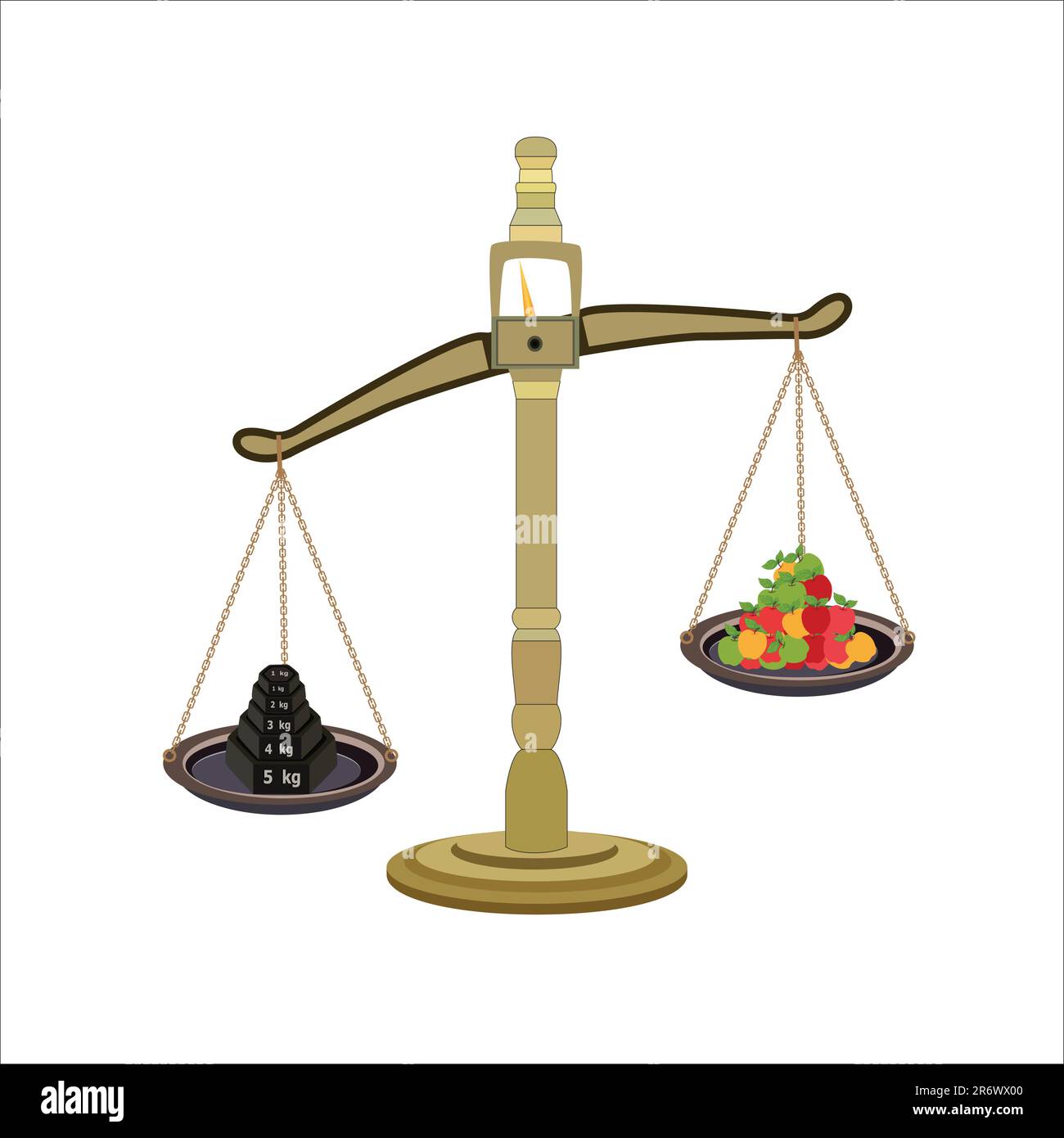 https://c8.alamy.com/comp/2R6WX00/weight-balance-scale-1kg-2kg-3kg-4kg-5kg-weight-stone-and-apples-equal-balance-measuring-vector-illustration-balance-measure-symbol-icon-2R6WX00.jpg