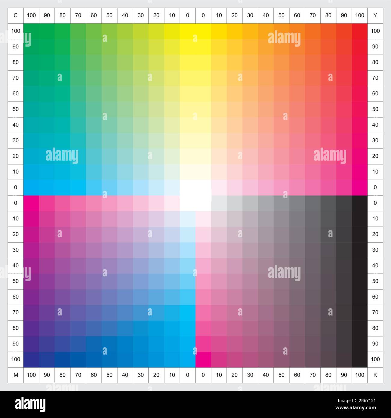 Magenta Colour Chart