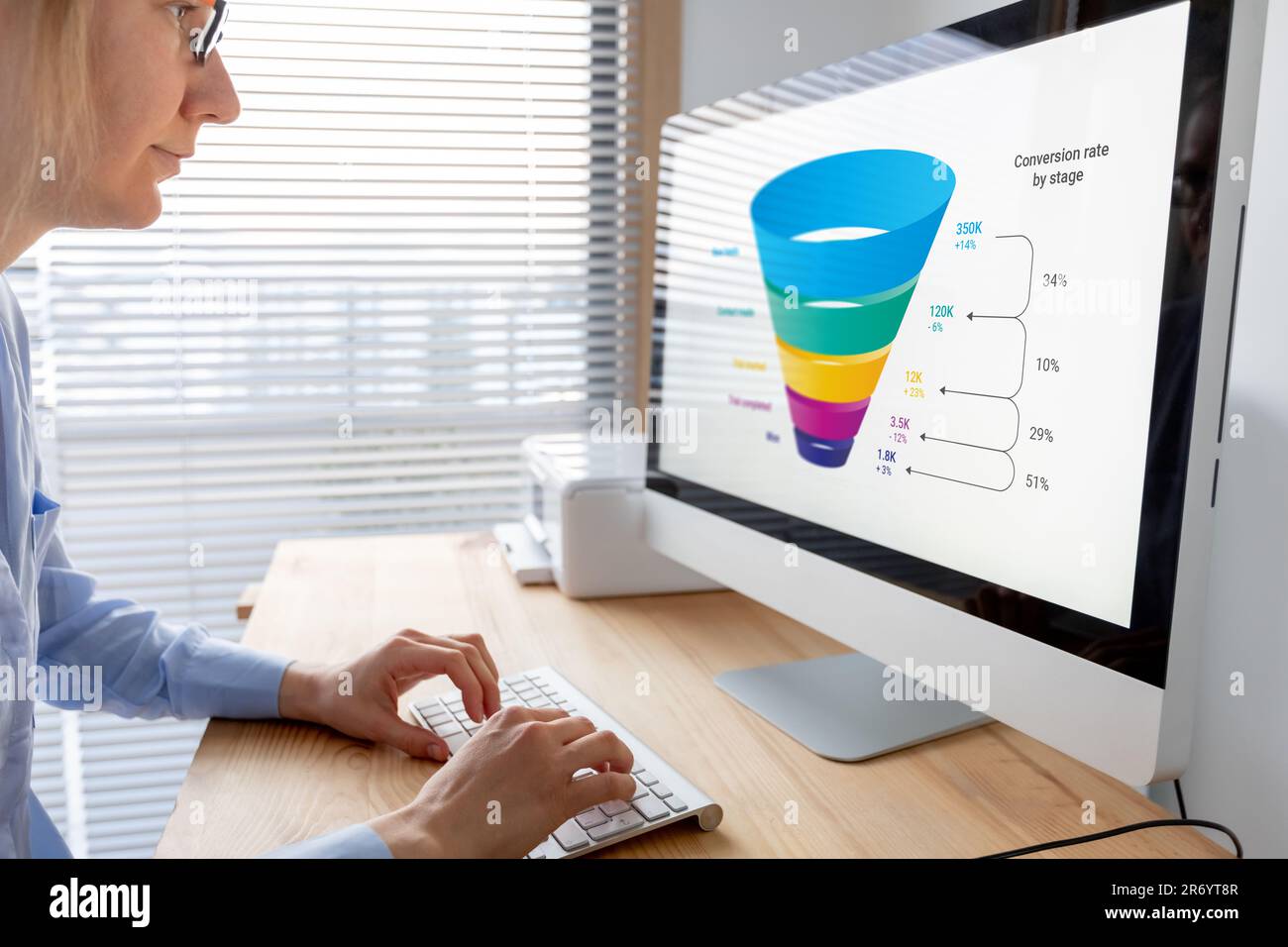 Marketing funnel and data analytics used by a sales consultant to analyze leads generation, conversion rate, and sales performance of e-commerce. Mult Stock Photo