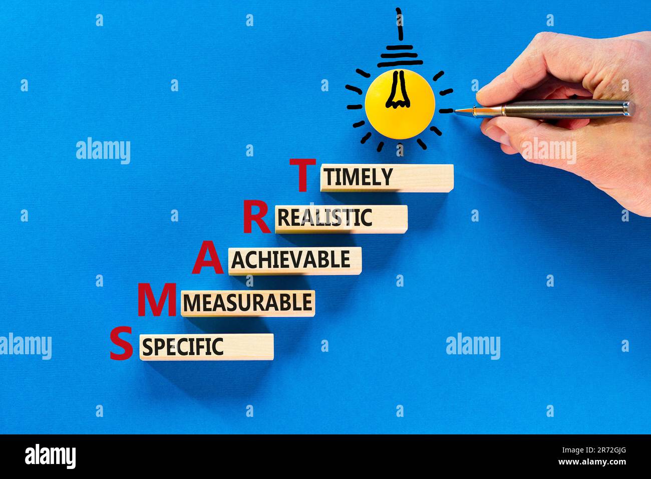 SMART symbol. Concept words SMART specific measurable achievable ...