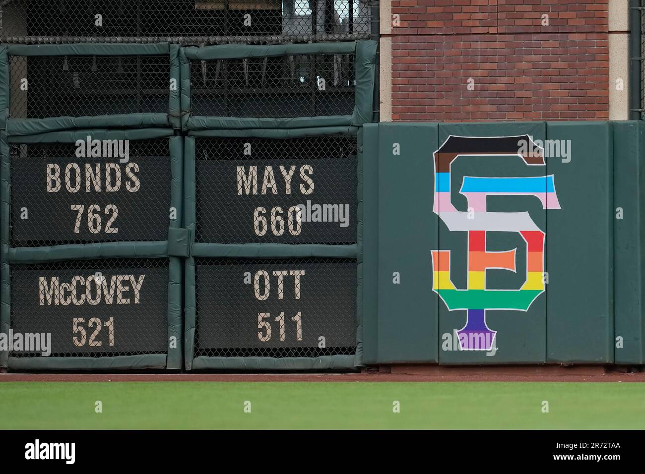 SF Giants to become 1st MLB team to wear rainbow Pride uniforms 