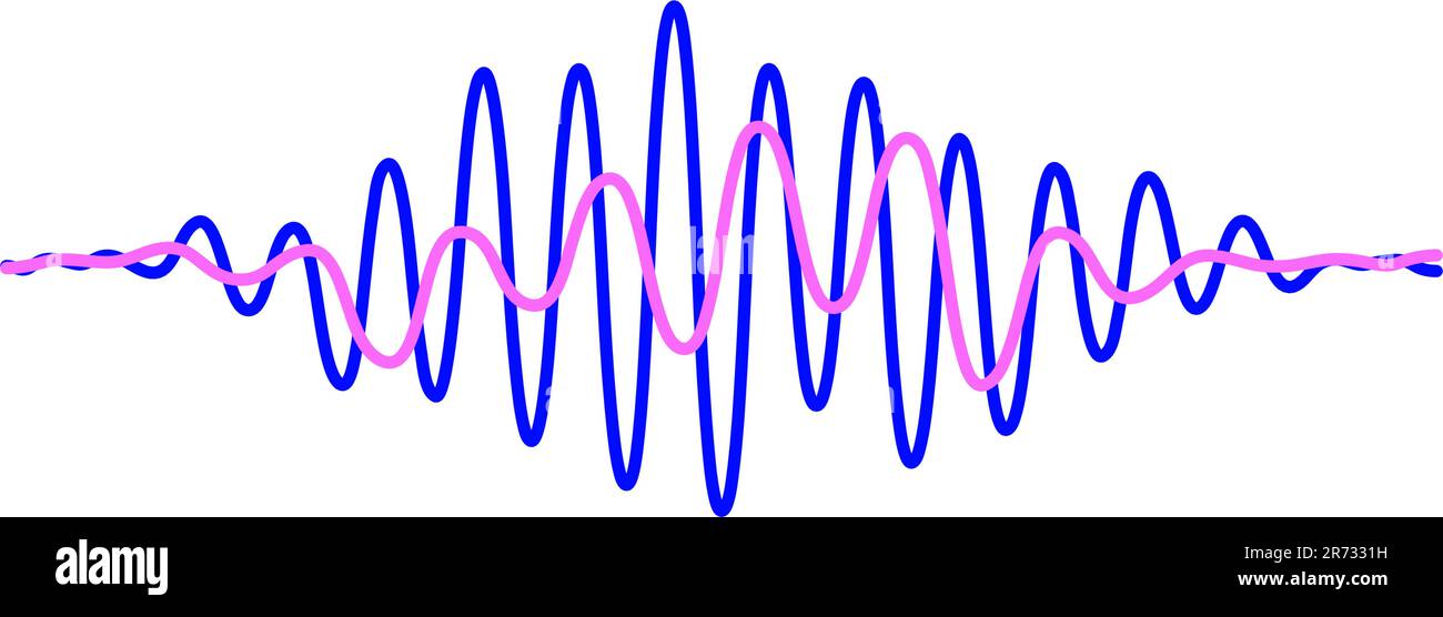 Blue and pink overlapping sound waves. Two sinusoid lines with different  frequency and amplitude. Voice or music audio samples. Electronic radio  signal and impulse graphics. Vector Stock Vector Image & Art -