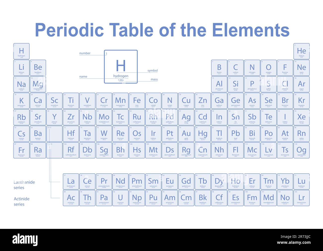 Periodic table of chemical elements on white background stock photo alamy