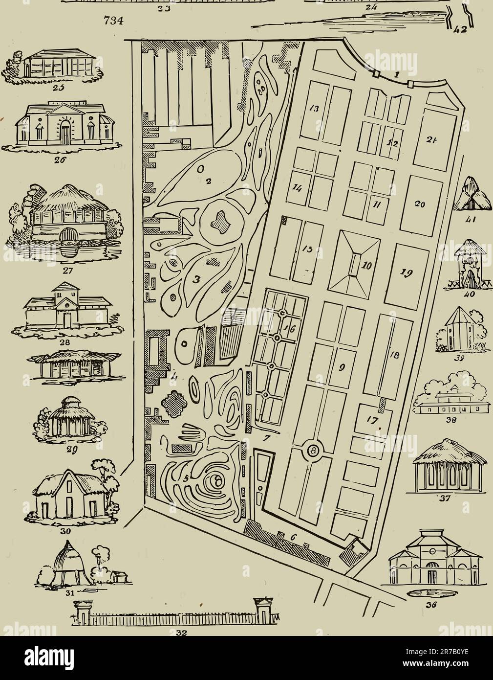 Illustration map of gardening Stock - Illustration Map Of Gardening 2R7B0YE