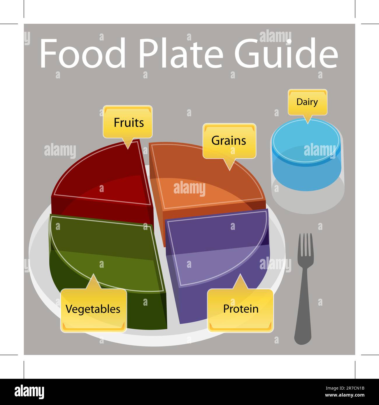 An image of a food plate guide. Stock Vector