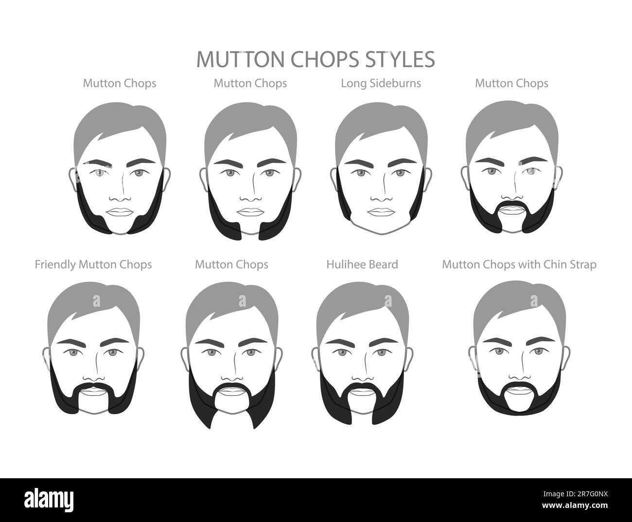 What Are Mutton Chops Facial Hair At Diane Rearick Blog What Are Mutton Chops Facial Hair At Diane Rearick Blog