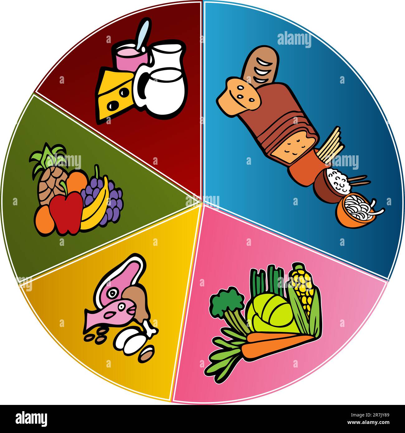 An image of a healthy food plate chart Stock Vector Image & Art Alamy