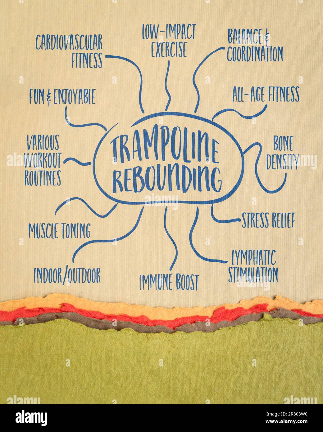 health and fitness benefits of mini trampoline rebounding - mind map sketch on art paper Stock Photo