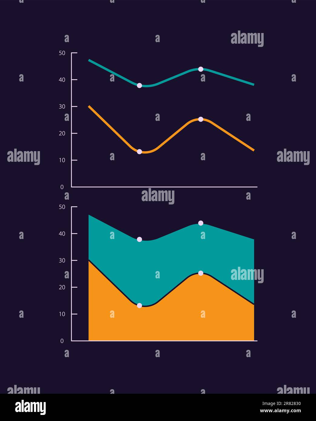 Line and area infographic charts design template set for dark theme Chart To Show Change Over Time