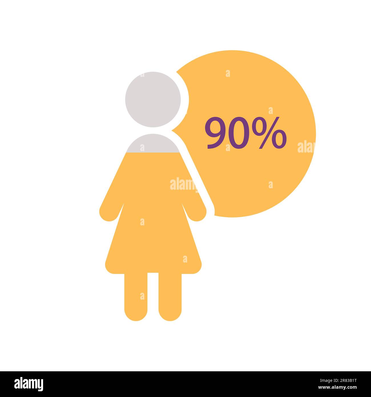 The Chart Shows The Percentage Of And Female Teachers