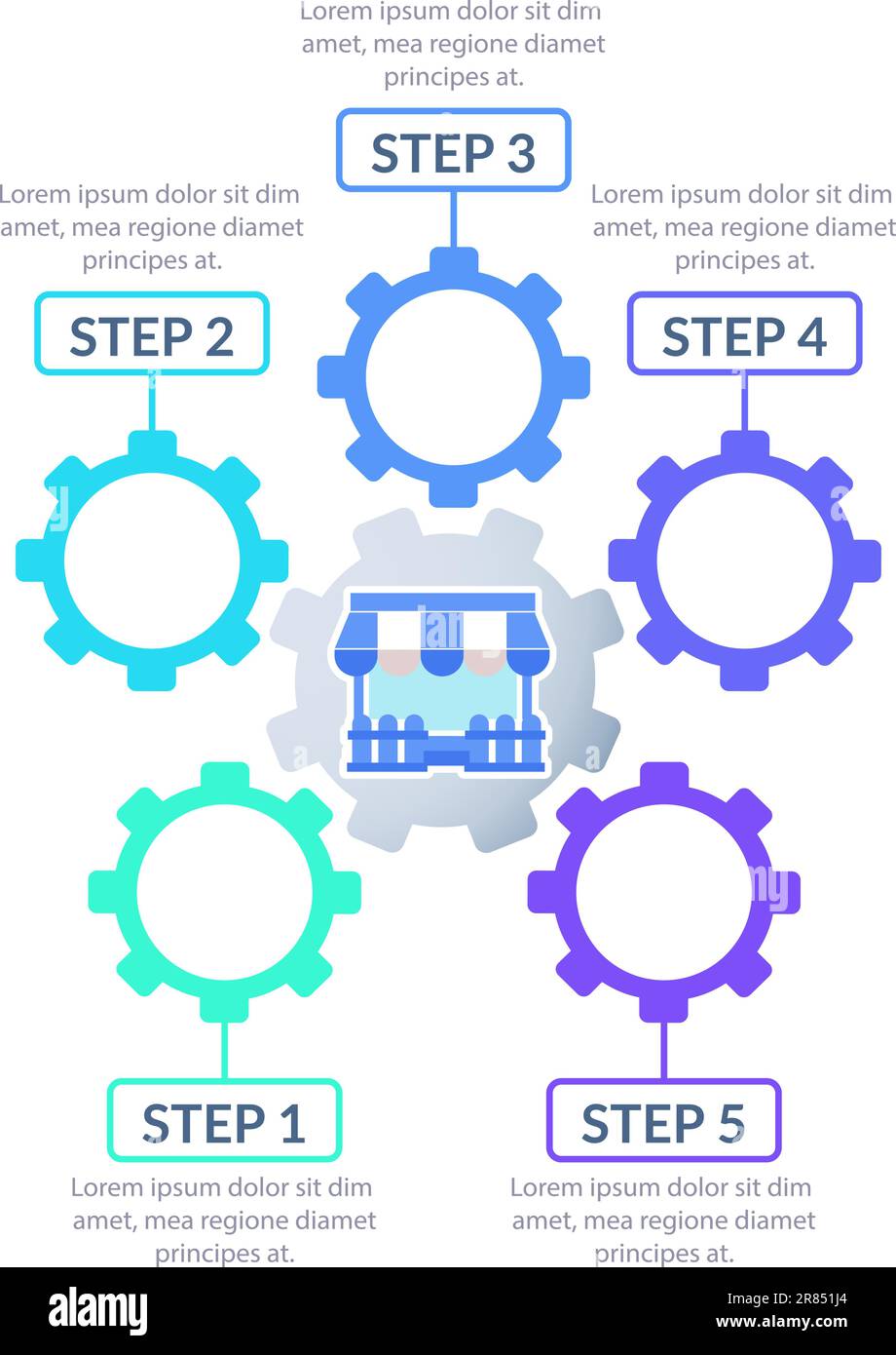Retailing business processes infographic chart design template Stock ...