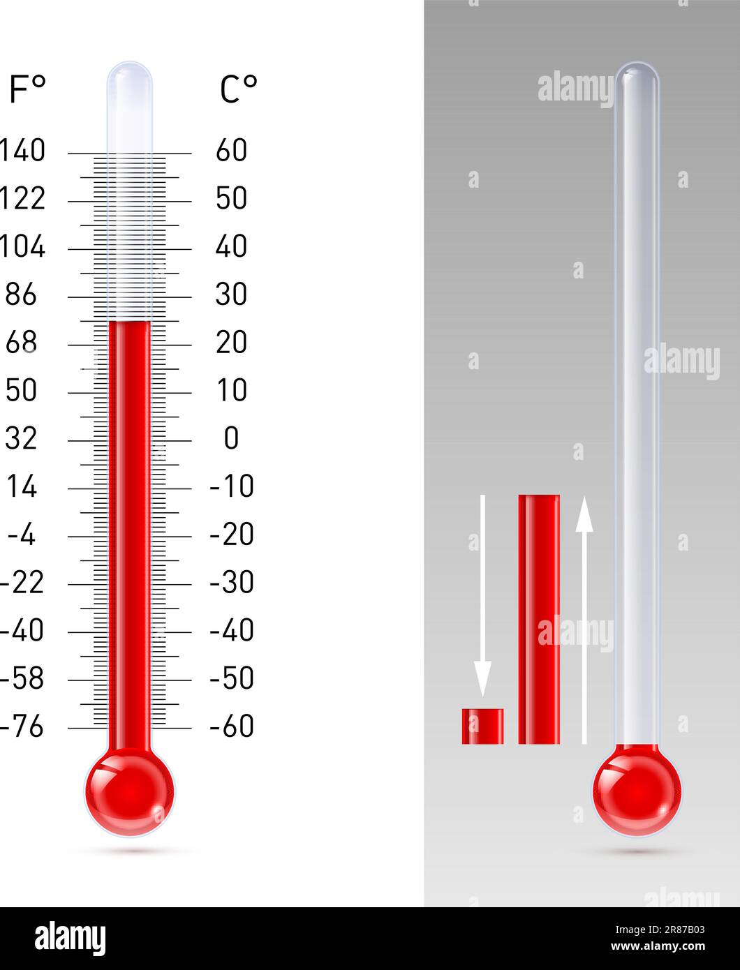 Celsius and Fahrenheit meteorological thermometer degree scale with glass  tube silhouette. Template for outdoor temperature measuring tool isolated  on white background, Stock vector