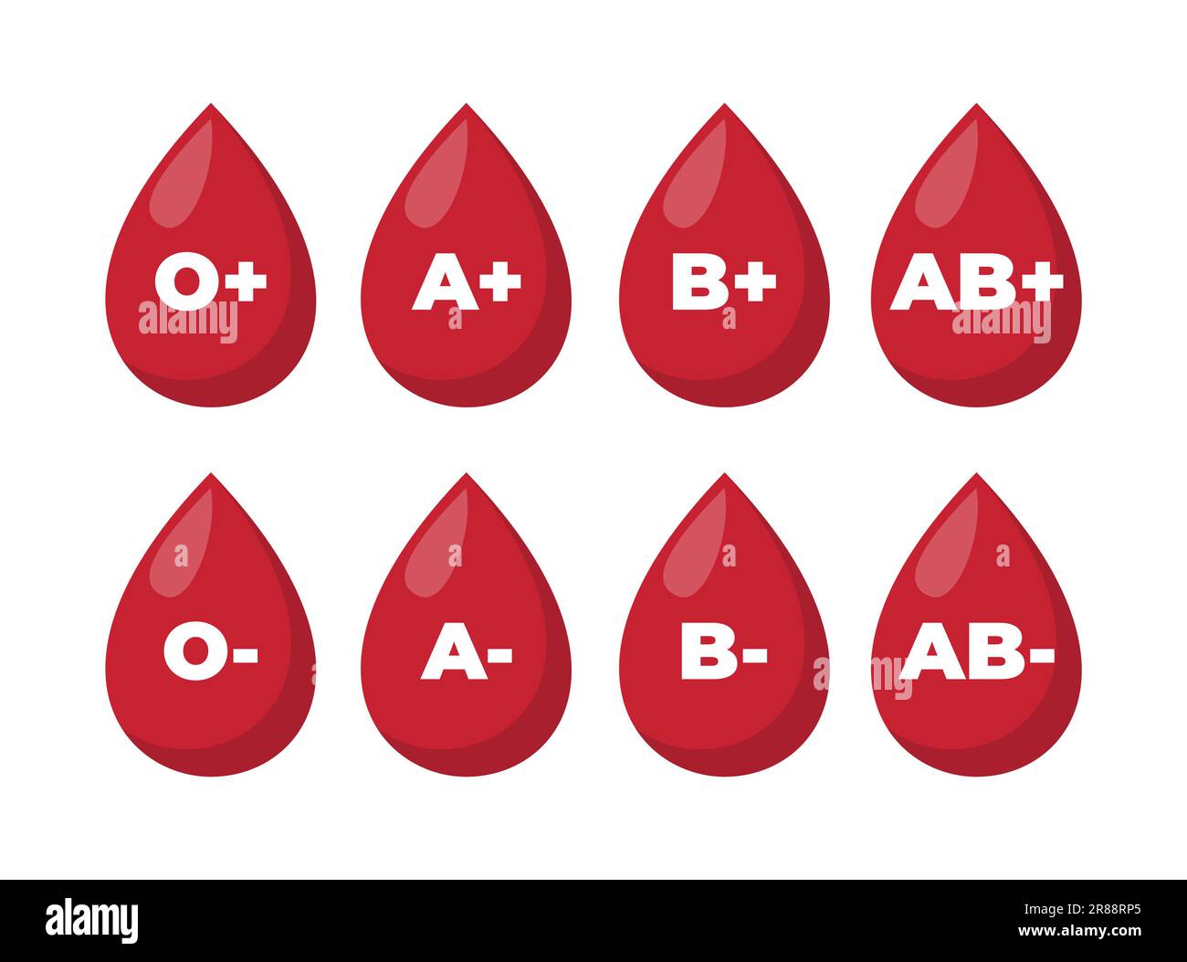 O+ Blood Type Rhesus Positive Red Blood Drop
