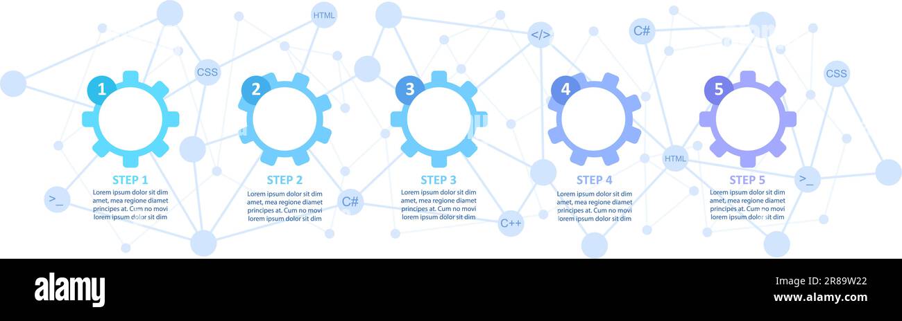 User written software and programs infographic chart design template ...