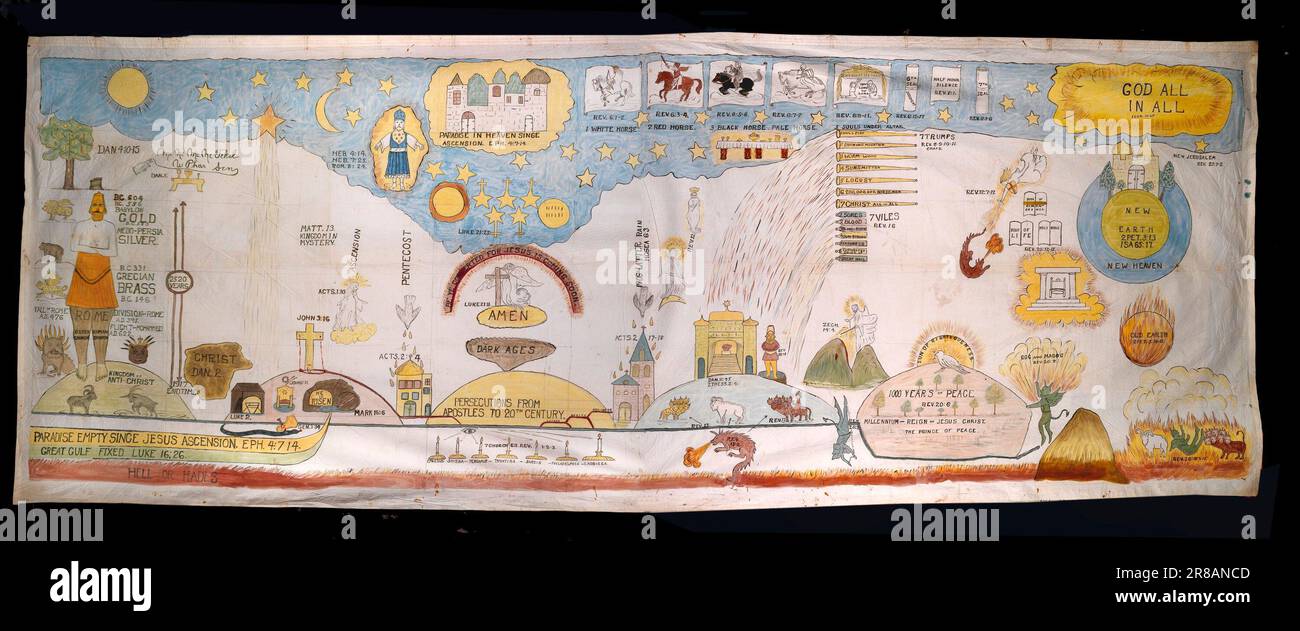 Milinal Sign Revival Banner (Millennial Events and Signs) ca. 1930 by Unidentified ...