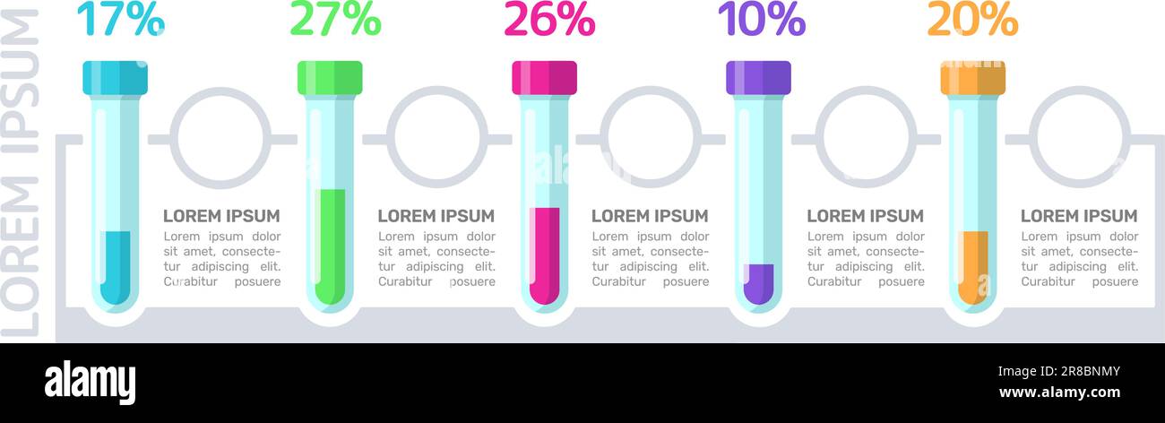 Laboratory experiment infographic chart design template Stock Vector ...