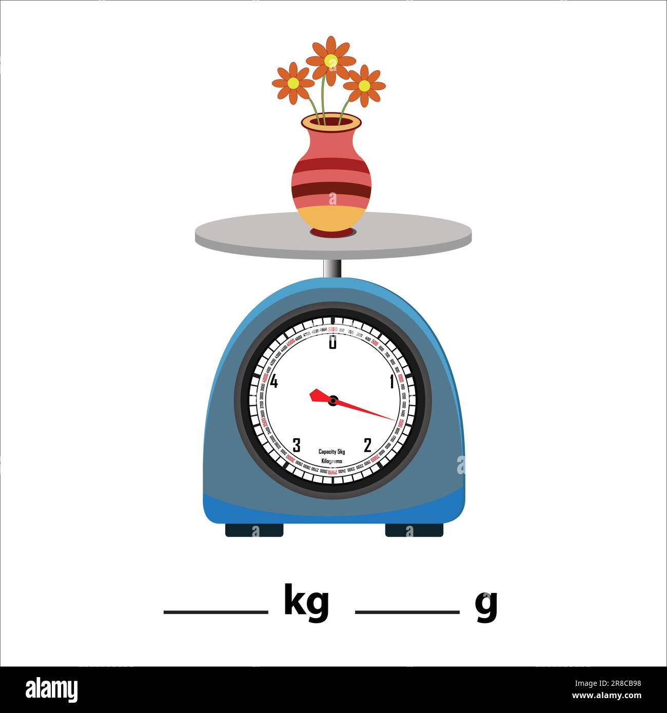 https://c8.alamy.com/comp/2R8CB98/digital-weighing-scale-vase-on-a-weighing-scale-and-isolated-on-white-background-weight-machine-vector-illustration-food-weight-kitchen-scale-2R8CB98.jpg