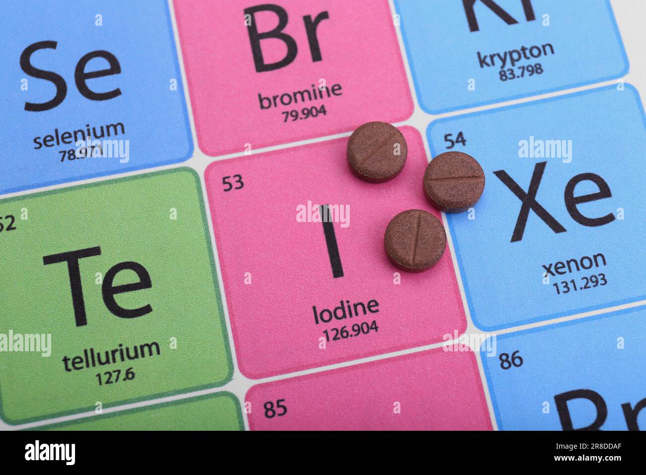 Symbol Iodine and pills on periodic table of elements, top view Stock