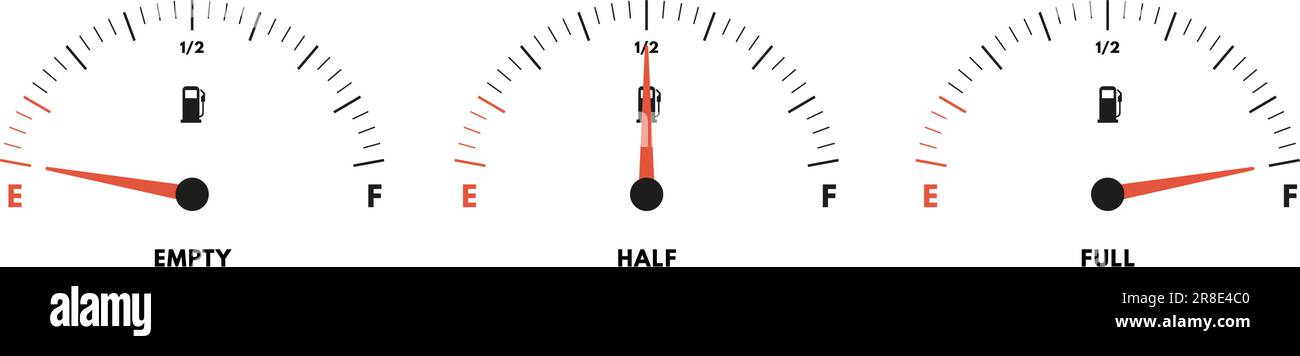 Fuel gauge levels. Full, half and empty gas tank level indicator ...