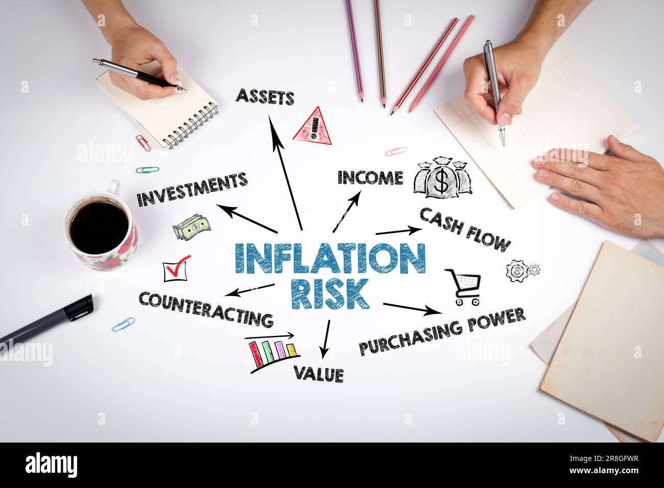 Iflation Risk Inflation Risk Concept. The meeting at the white office table Stock ...