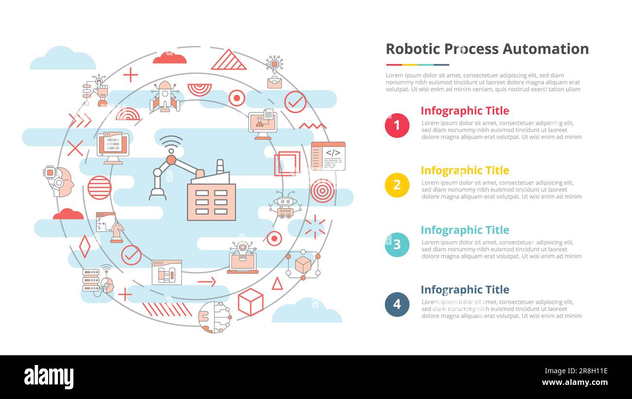 rpa robotic process automation concept for infographic template banner with four point list information illustration Stock Photo