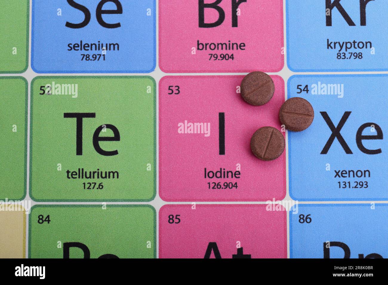 Symbol Iodine and pills on periodic table of elements, top view Stock