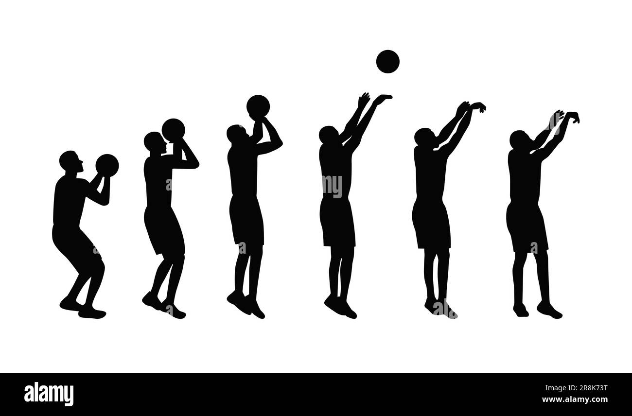 Basketball throwing technique, professional basketball player shooting