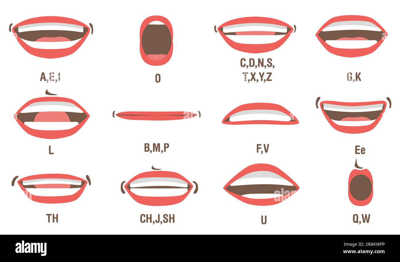 Talking Mouth Animation Cartoon Stock Vector Images Alamy