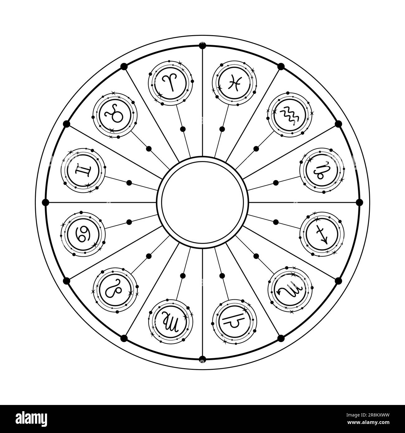 Zodiac circle with zodiac signs on a white background Stock Vector