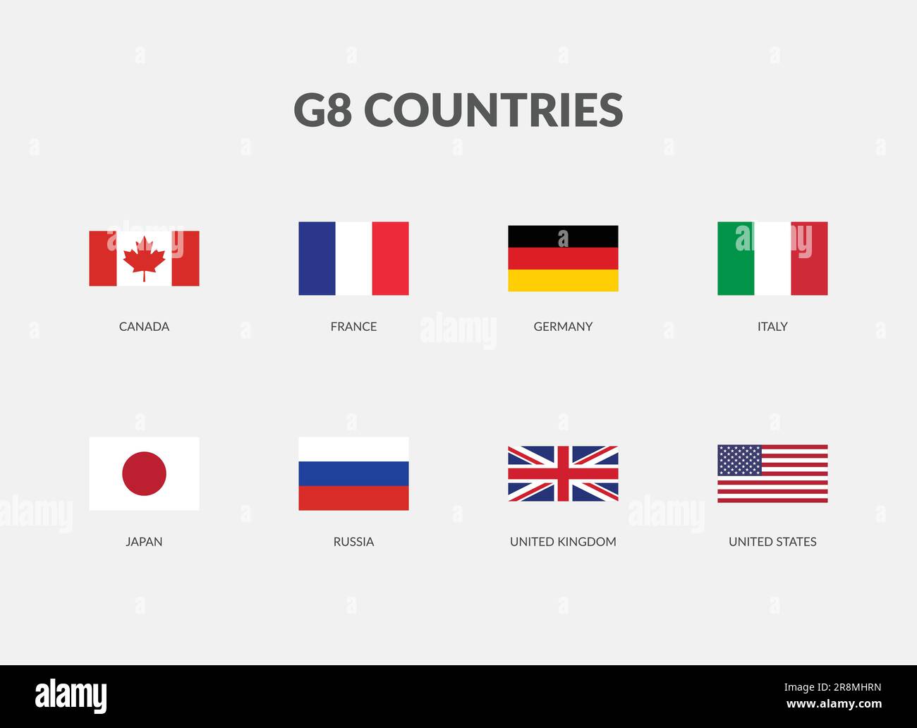 The G8 - Group of Eight Countries Rectangle flag icon set Stock Vector ...