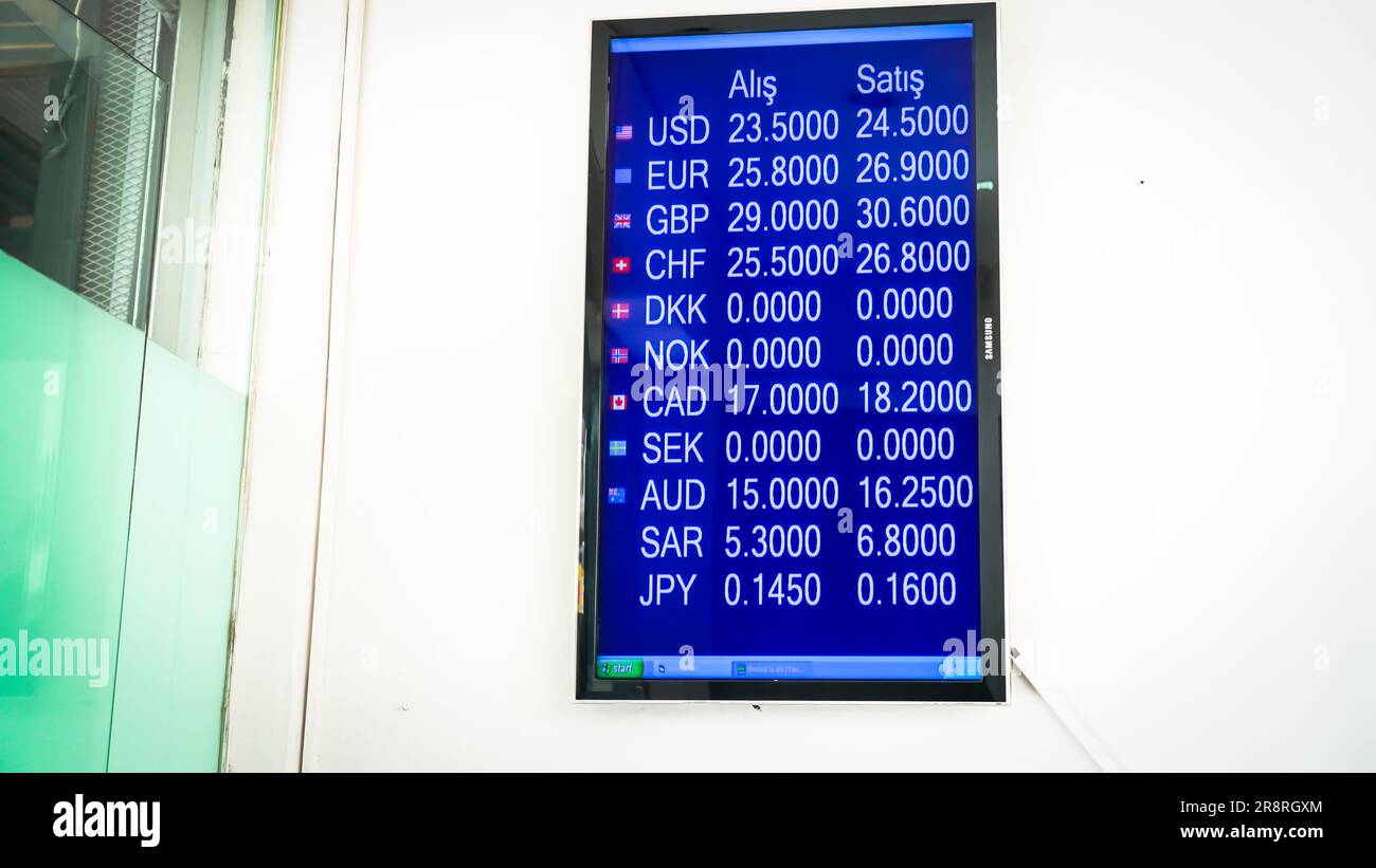 After Mehmet Simsek Was Appointed As The Treasury And Finance Minister after-mehmet-simsek-was-appointed-as-the-treasury-and-finance-minister