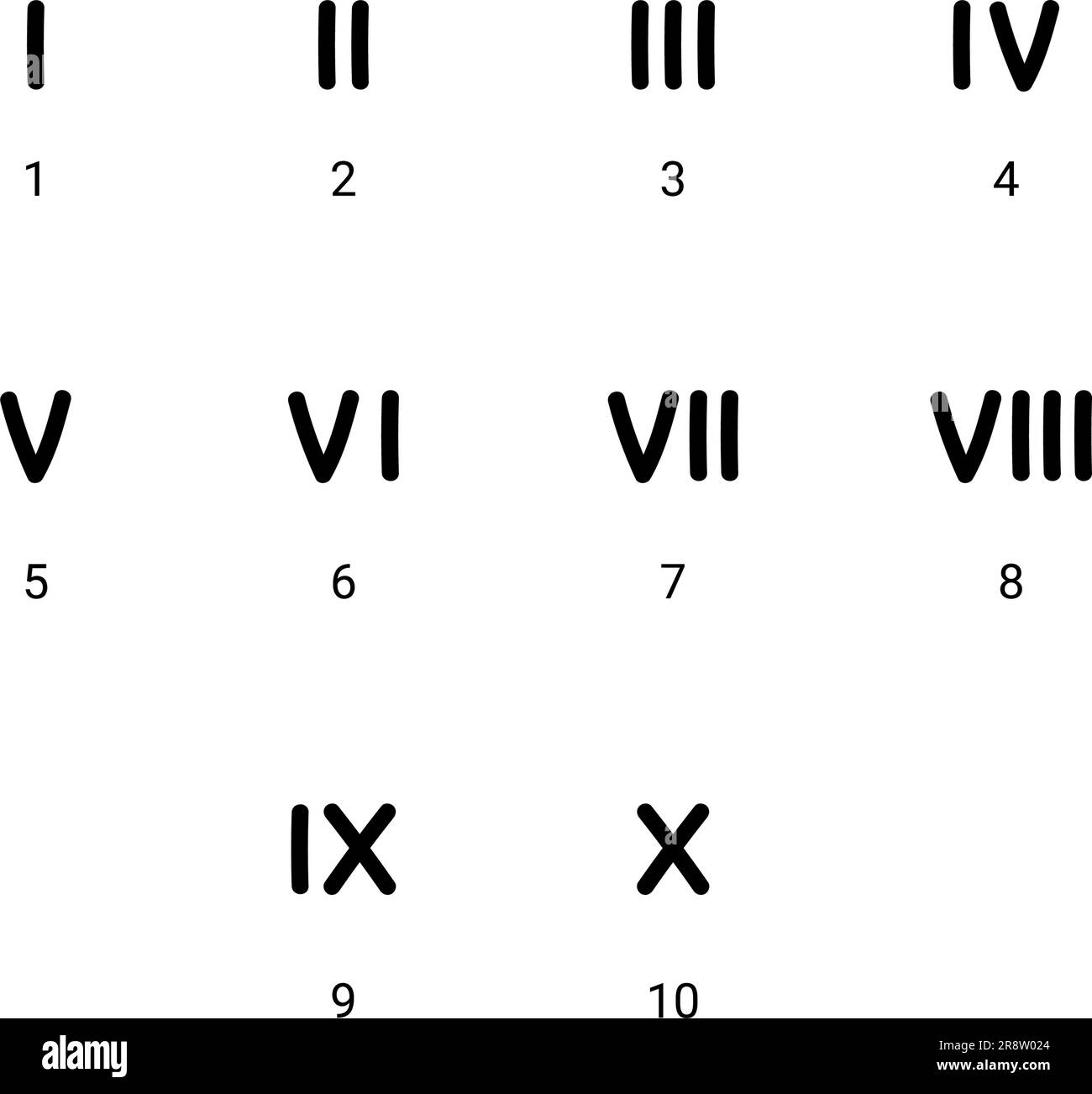Roman numbers hand drawn vector set icon Stock Vector Image & Art Alamy
