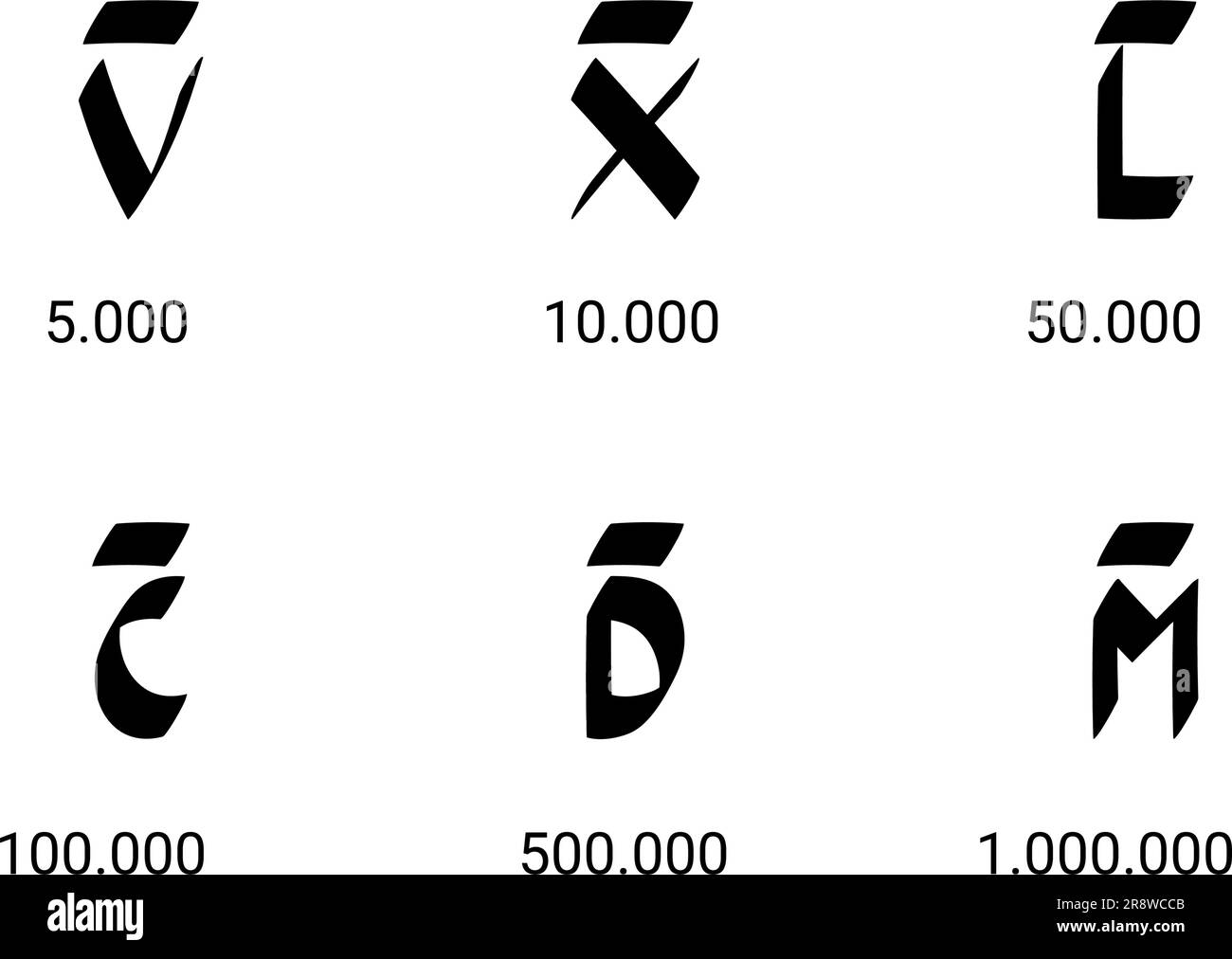 Roman numbers hand drawn vector set icon Stock Vector Image & Art - Alamy