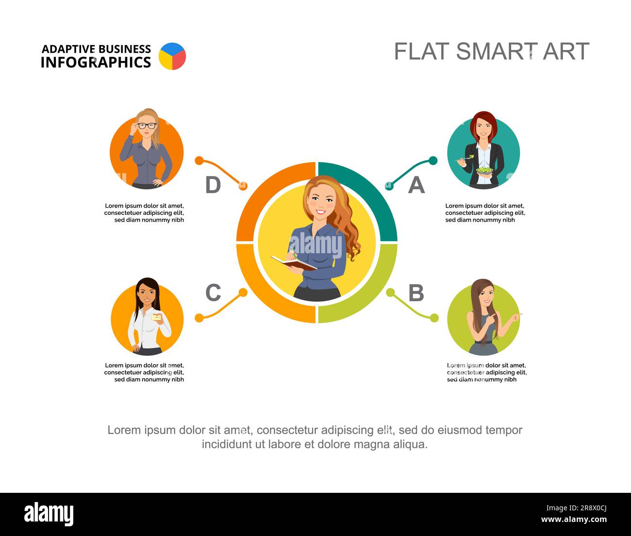 Four coworkers process chart template for presentation Stock Vector ...