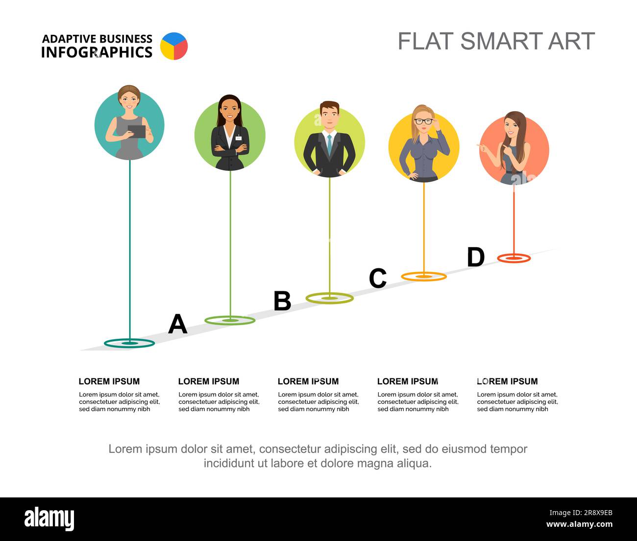 Five elements plan process chart template for presentation Stock Vector ...