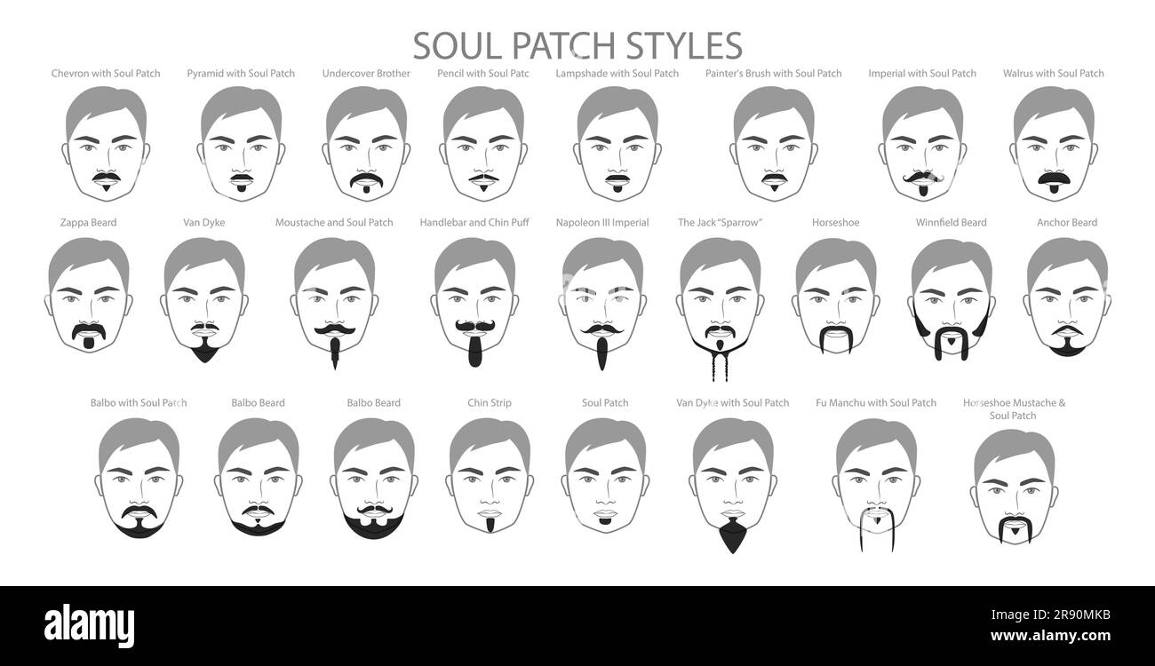 Set of Soul Patch Beard and mustache with name text style men face ...