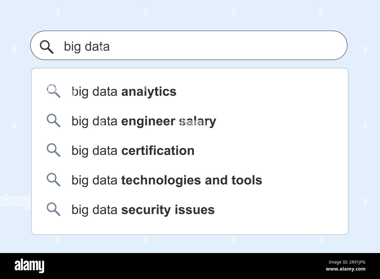 Big data topics search results. Big data IT concept online search engine autocomplete suggestions. Stock Vector