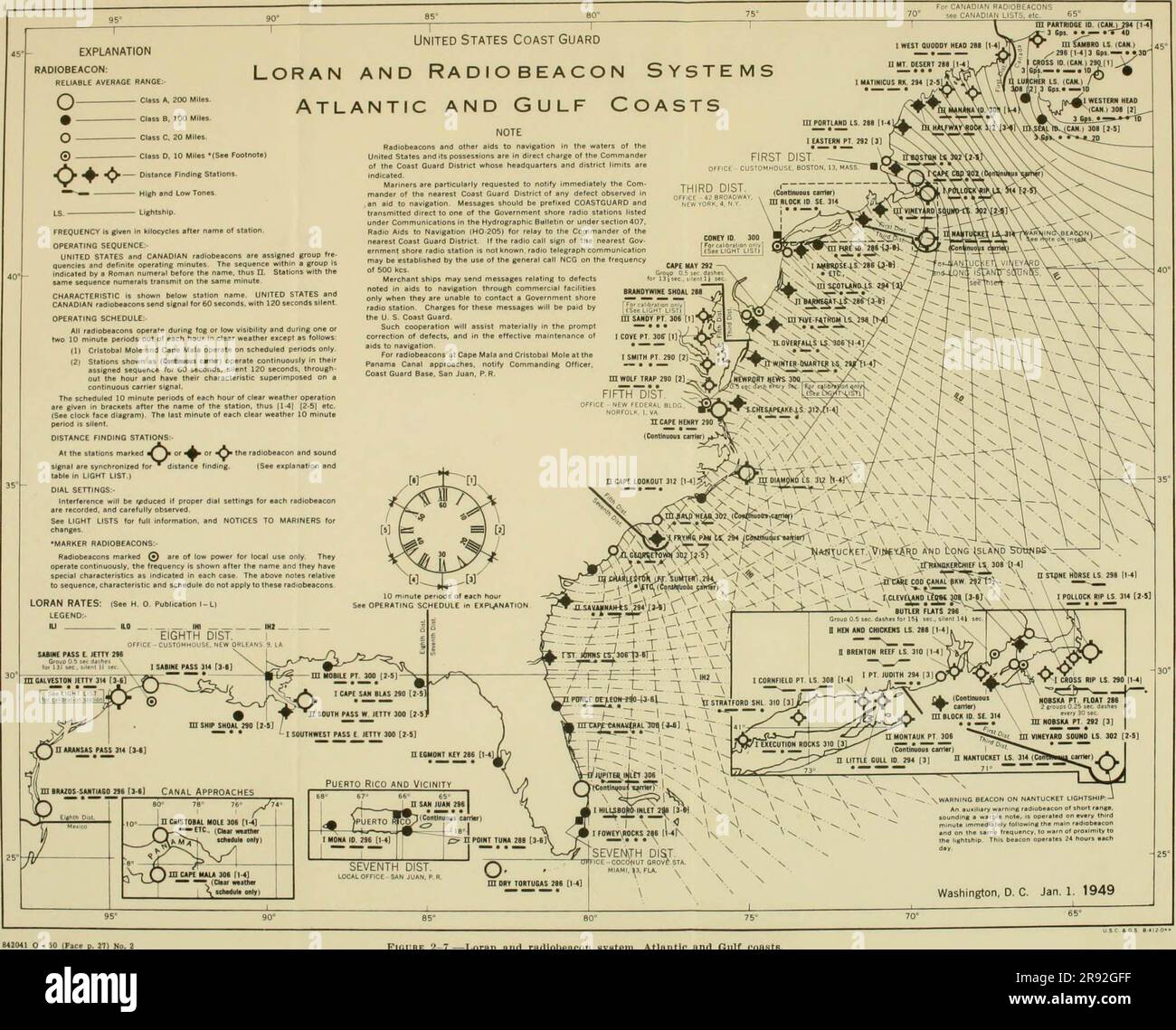 "Electronic navigational aids; loran, radiobeacon, and radarbeacon ...
