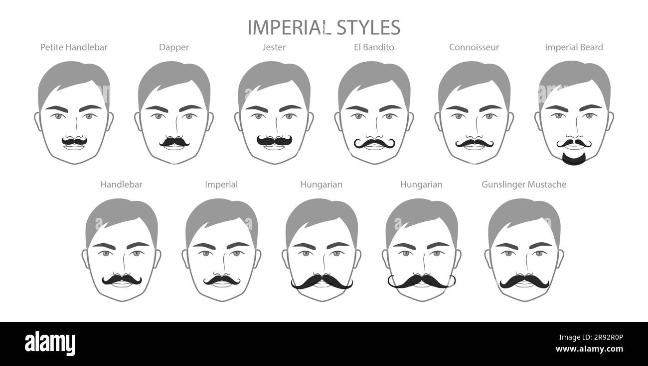 Set of Imperial Beard and mustache with name text style men face