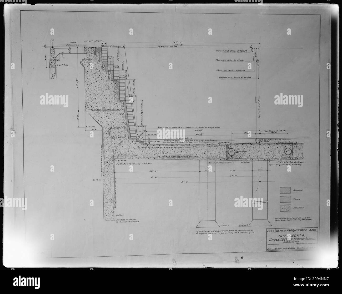 Dry Dock No. 4, Cross Section Through Stairs. Glass Plate Negatives of