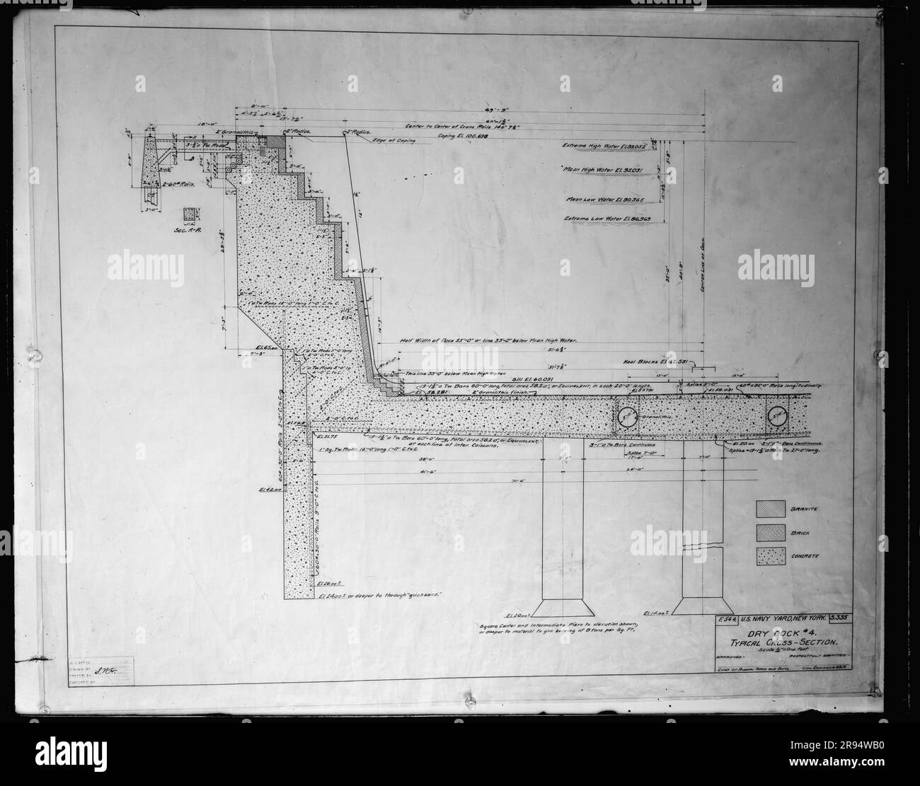 Drawing: Dry Dock Number 4, Typical Cross Section. Glass Plate Negatives of the Construction and Repair of Buildings, Facilities, and Vessels at the New York Navy Yard. Stock Photo