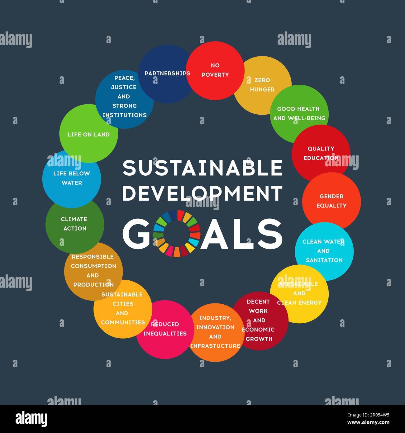 Sustainable Development Global Goals. Abstract Brochure design. Vector
